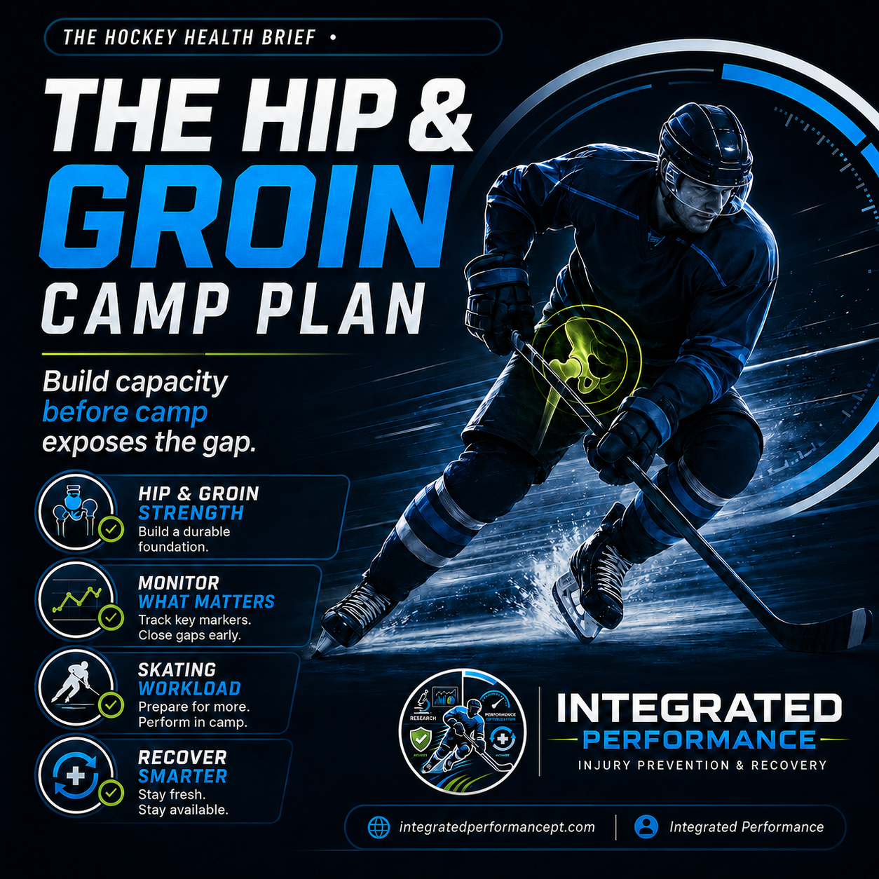 The Hip and Groin Camp Plan: Build Capacity Before Camp Exposes the Gap newsletter preview