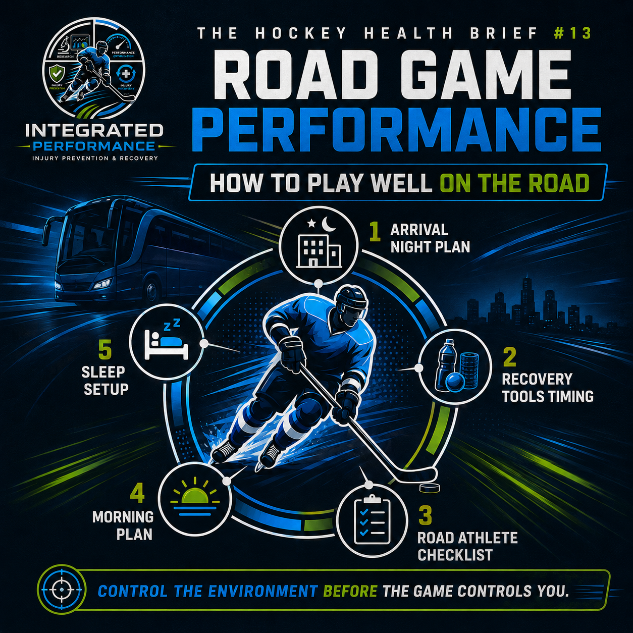 How to Play Well on the Road newsletter preview