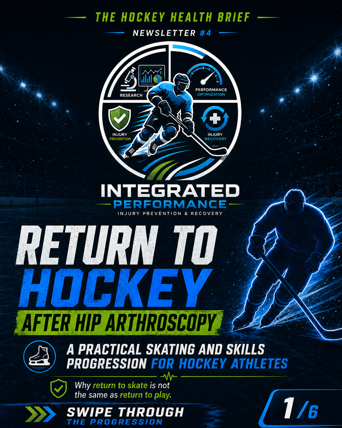 After Hip Arthroscopy newsletter preview