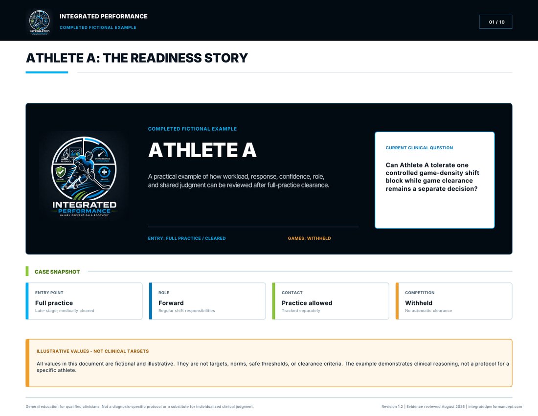 Athlete A completed fictional example PDF preview